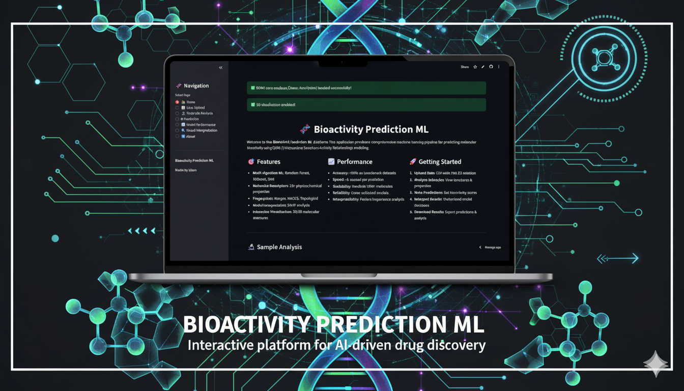 Bioactivity Prediction ML Pipeline